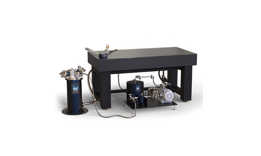 RGC4 Series recirculating gas cooler